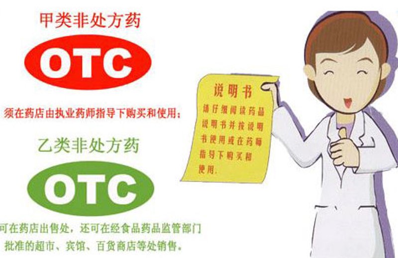 药品生产的秘密武器：从传统到现代